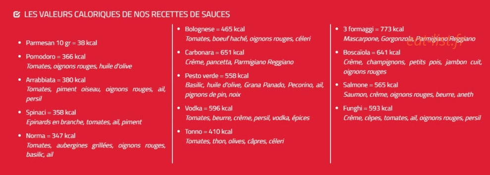Francesca — carte page 1