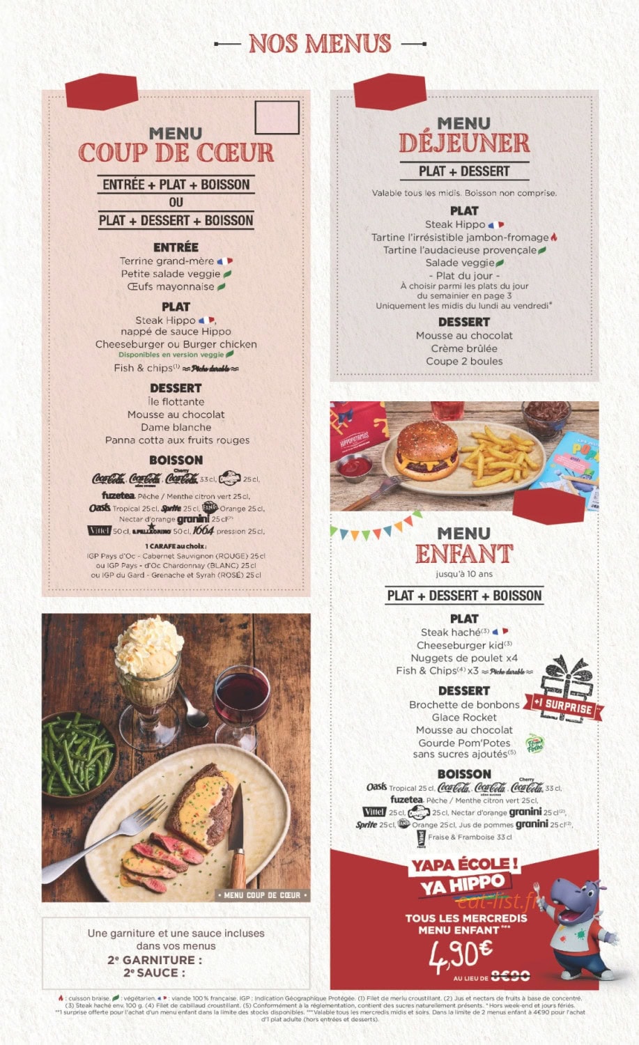 Hippopotamus — carte page 8