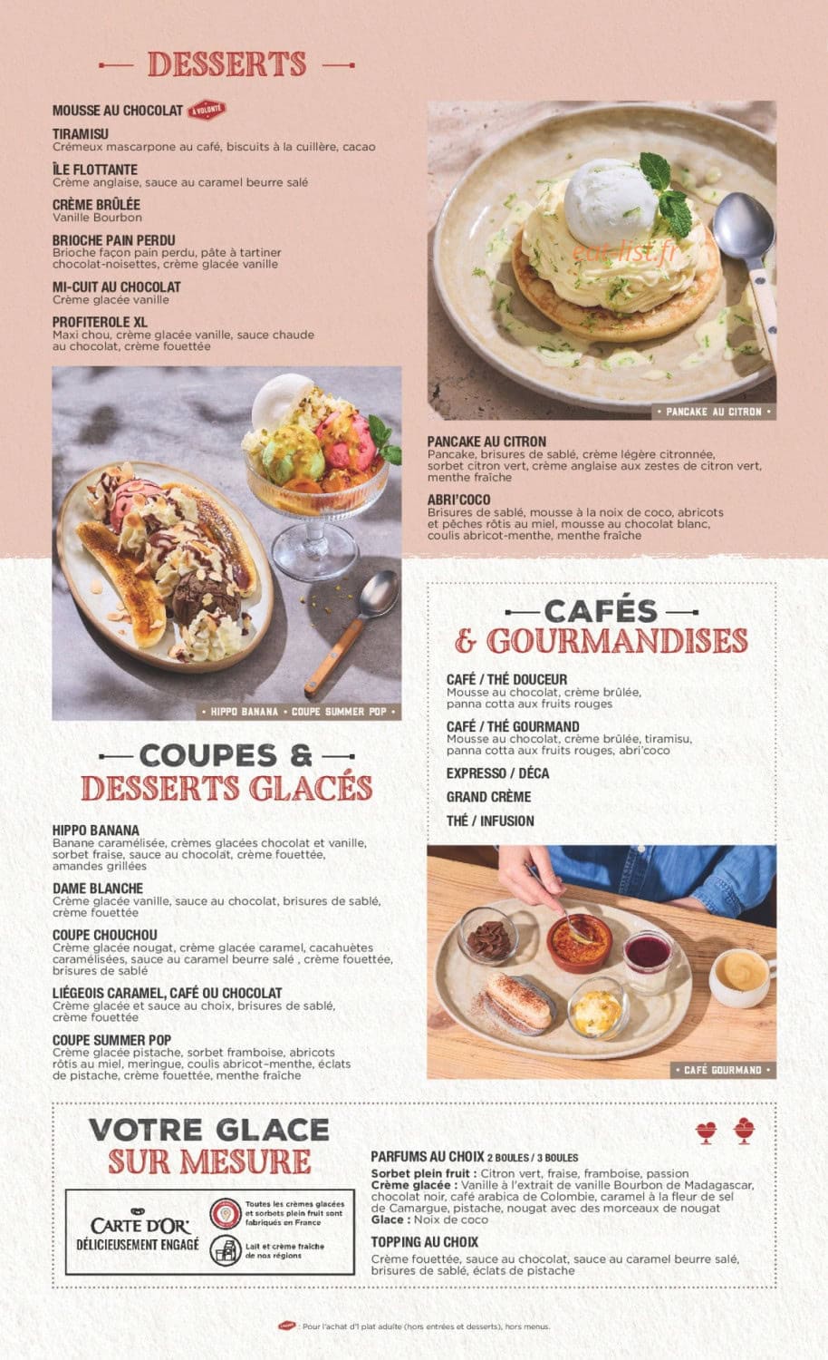 Hippopotamus — carte page 7