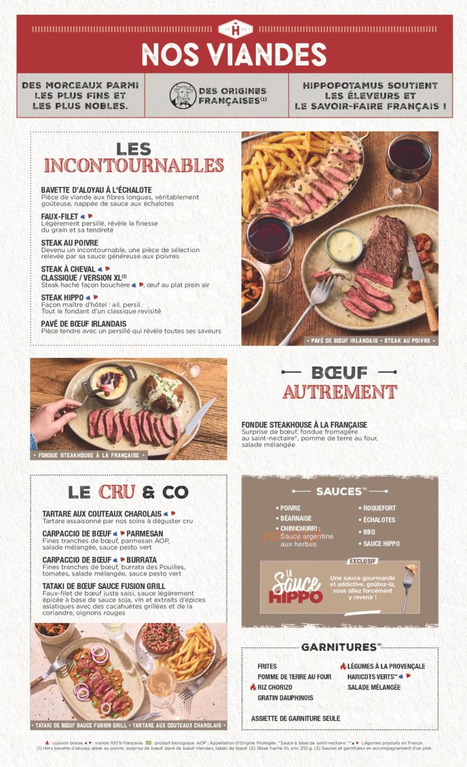 Hippopotamus — carte page 5
