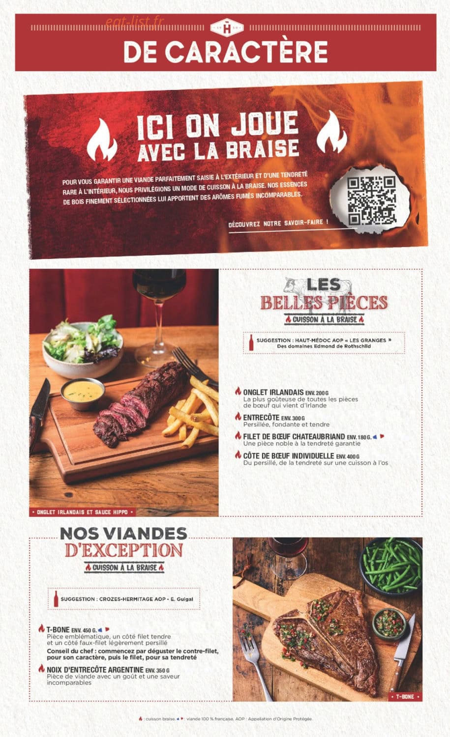 Hippopotamus — carte page 6