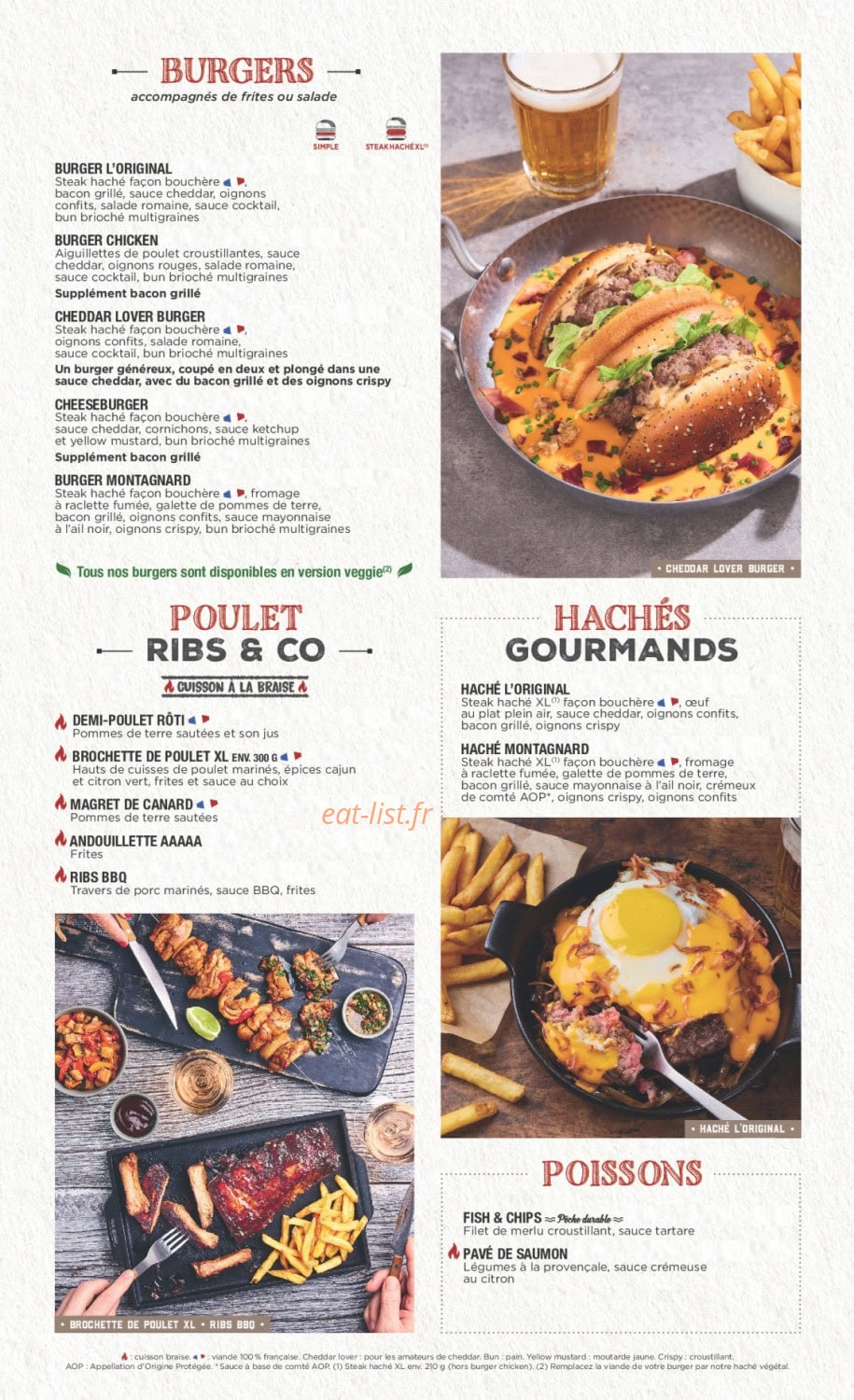 Hippopotamus — carte page 4