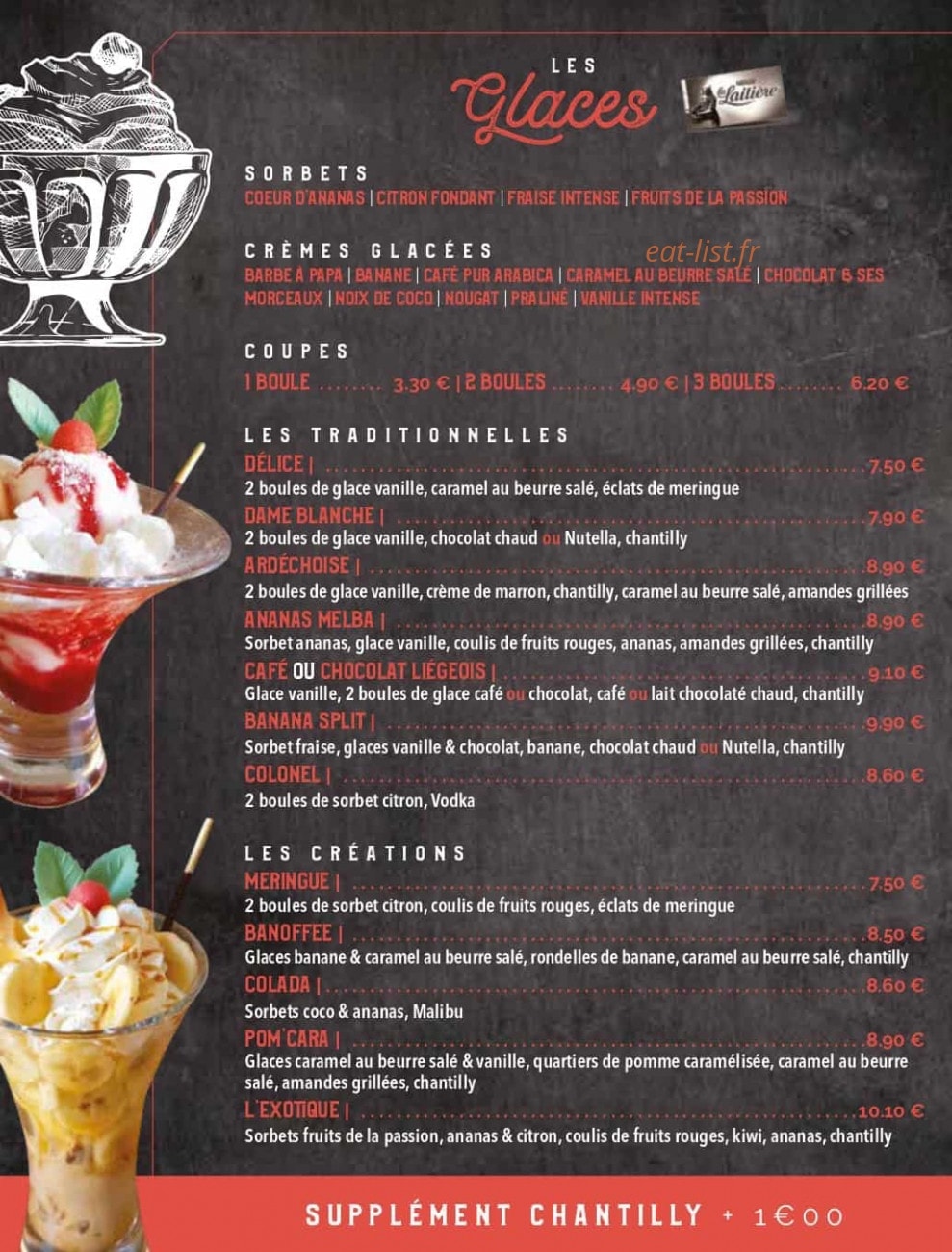 Menu Le Patacrêpe - Carte hiver 2020 Patacrepe Escale Borely  page 0008