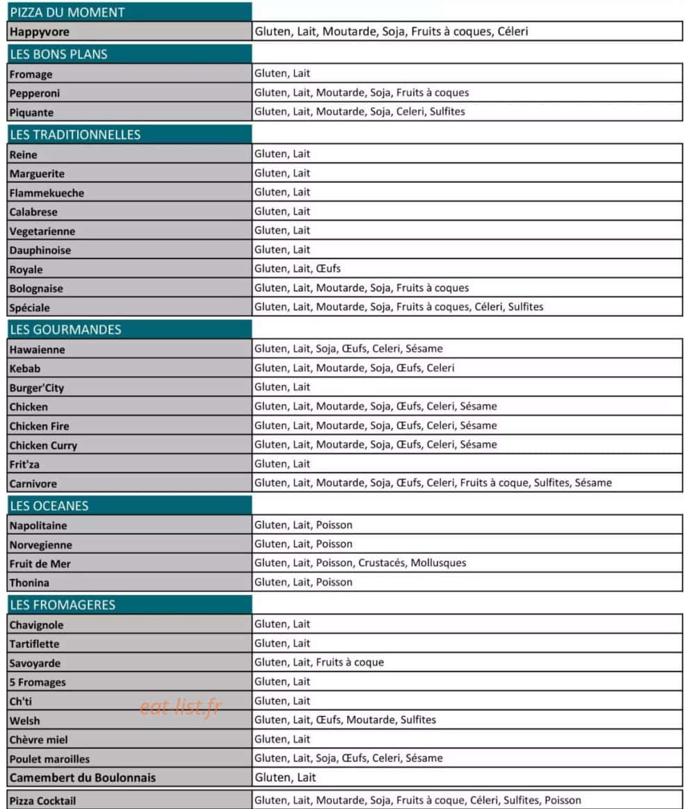 Pizza City — carte page 1