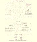 Menu Le Trivicour'tin - La carte