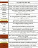 Menu Délices de la moisson - Les pâtisseries suite