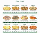 Carte et menu de Chrono Pizza à Saint Quentin — Pizza Base tomate