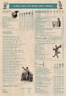 Menu Le Golden Pub - Les bières, alcools, vins et champagnes