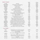 Menu L'abri - Les pizzas