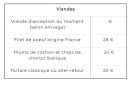 Menu Le Tinto - Les viandes