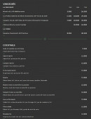 Menu Soho - Les vins rosés et cocktails