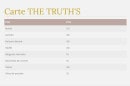 Menu The Truth's - La carte