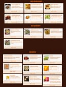 Menu Jaipur - Les buryanies, les riz basmati et les desserts
