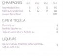 Menu L'Idem Café - Les champagnes, liqueurs,...