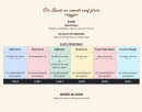 Menu Taj Mahal - Lundi au samedi sauf fériés