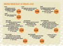 Carte et menu de L'Art du Sushi à Charleville Mezieres — Les menus suite