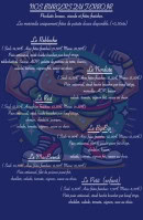 Menu Au BB - Les burgers
