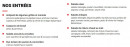 Carte et menu de St Julien à Saint Julien les Villas — Les entrées
