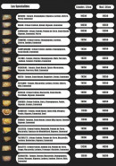 Menu Pizza Mateo - Les pizzas spécialités