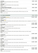 Menu Le Kiosque à Pizzas - Les pizzas page 2