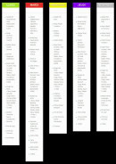 Menu Snack Lightino - Exemple de menu de la semaine