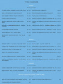 Carte et menu de Il Forno Da Vito à Aix-en-Provence — Les boissons