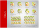 Menu L'atelier Sushi - Les spring