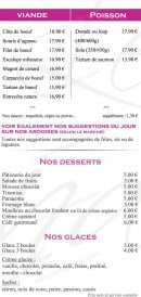 Menu Le Sandra - Les viandes, poissons,....