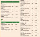 Menu Pizza Pronto - Pizzas suite