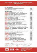 Menu Caprice Pizza - Pizzas, desserts et boissons