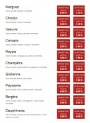 Menu Pizza Kings - Les pizzas classiques suite