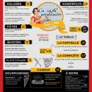 Menu Cuisine et Vous - La carte
