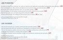 Carte et menu de Au Chantier à La Ciotat — Les poissons, viandes, desserts