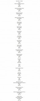 Carte et menu de La Regence à Trouville sur Mer — Wine suite