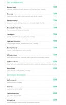 Carte et menu de Le Mermoz à Villers sur Mer — Les gourmandes et coupes glacées