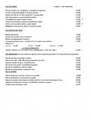 Carte et menu de La peniche à Deauville — Les entrées, fruits de mer, poissons,...