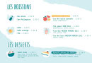 Menu Aloha Poké - Les boissons et desserts