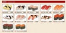 Menu Sushi Yo Up - Les Sushis
