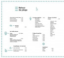 Carte et menu de La Yole de Chris à La Rochelle — La carte de l'après midi retour de plage