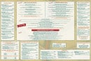 Carte et menu de La Forêt à Meschers sur Gironde — Entrées, crustacés grillés, huîtres,...