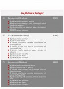 Carte et menu de Sushi Village à Nieul sur Mer — Plateaux à partager