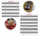 Carte et menu de Sushi Village à Nieul sur Mer — Sushi et makis