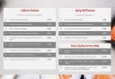 Carte et menu de Sushi Village à Nieul sur Mer — California, spring roll et tartare