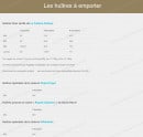 Carte et menu de Le Tout du Cru à Saint Martin de Re — Les huîtres à emporter