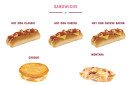 Menu Holly's Diner - Les sandwichs