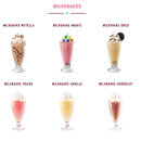 Menu Holly's Diner - Les milkshakes