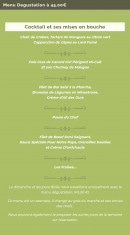 Menu Hôtel de France - Le menu dégustation