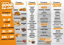 Menu Good-Food - Les kap salon