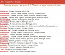 Menu Chez Bruno - Les pizzas tomate
