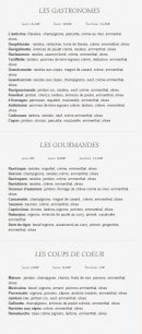 Menu Pizzas Grand - Les pizzas